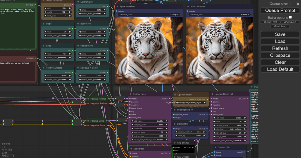 Beginner's Guide To ComfyUI For Stable Diffusion - Aituts